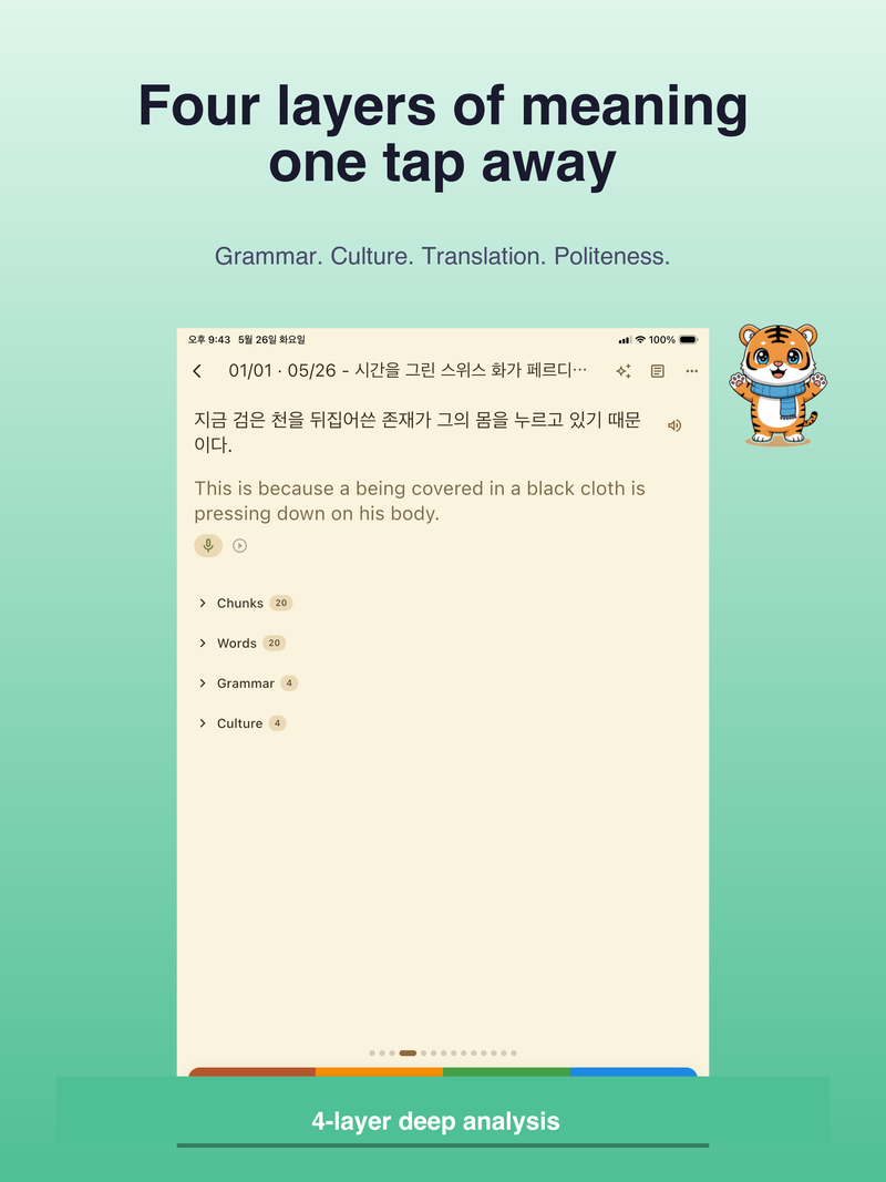 4-Layer 학습카드 — Grammar · Culture · Translation · Politeness